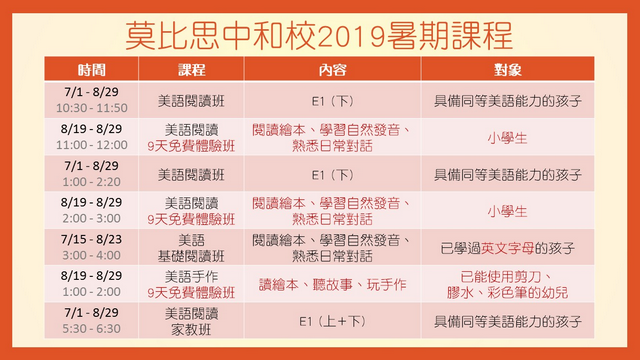 莫比思中和校2019暑期課程